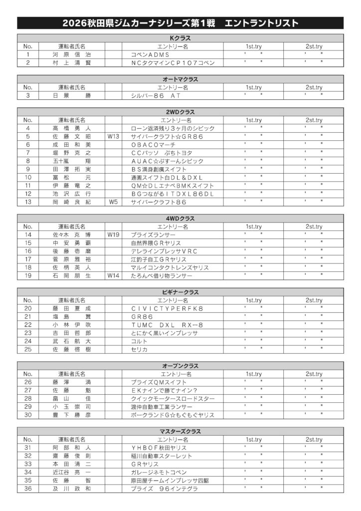 第1戦エントラントリスト